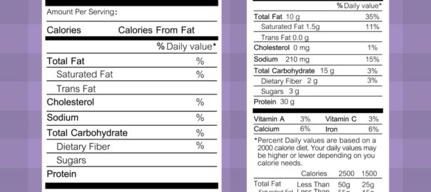 Cliënt leert etiketten lezen van voedingsproducten in de supermarkt